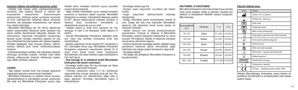 Merit Medical Embosphere Microspheres Prefilled Syringe IFU-Int'l User Manual | Page 48 / 52