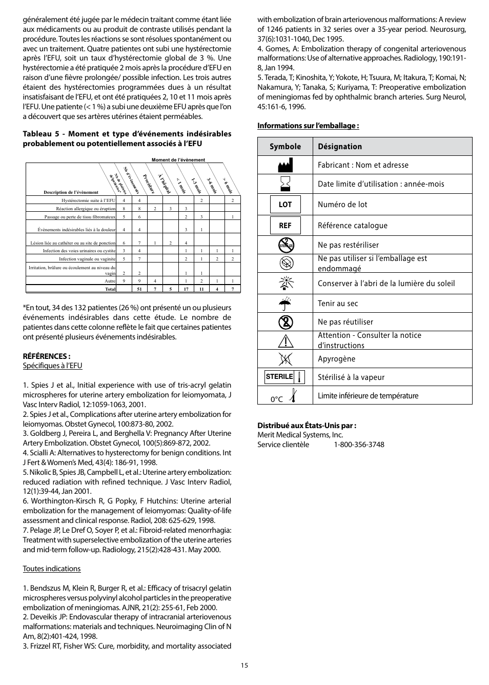 Numéro de lot, Référence catalogue, Ne pas restériliser | Ne pas utiliser si l’emballage est endommagé, Conserver à l’abri de la lumière du soleil, Tenir au sec, Ne pas réutiliser, Attention - consulter la notice d’instructions, Apyrogène, Stérilisé à la vapeur | Merit Medical Embosphere Microspheres Prefilled Syringe IFU-US User Manual | Page 15 / 36