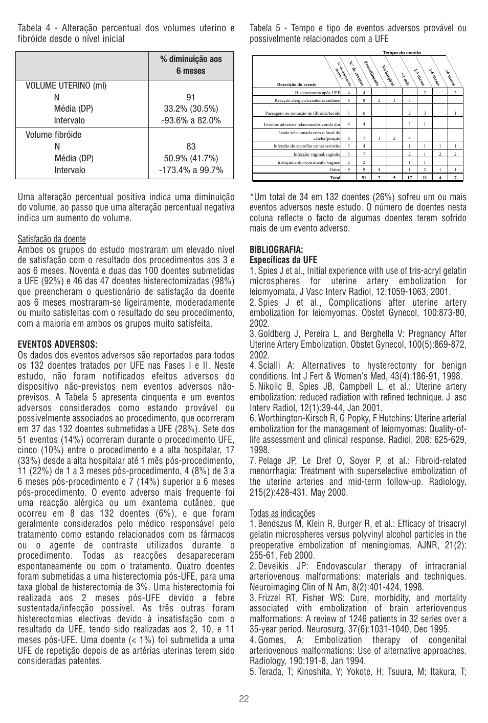 Merit Medical Embosphere Microspheres Sterile Vial IFU-US User Manual | Page 22 / 40