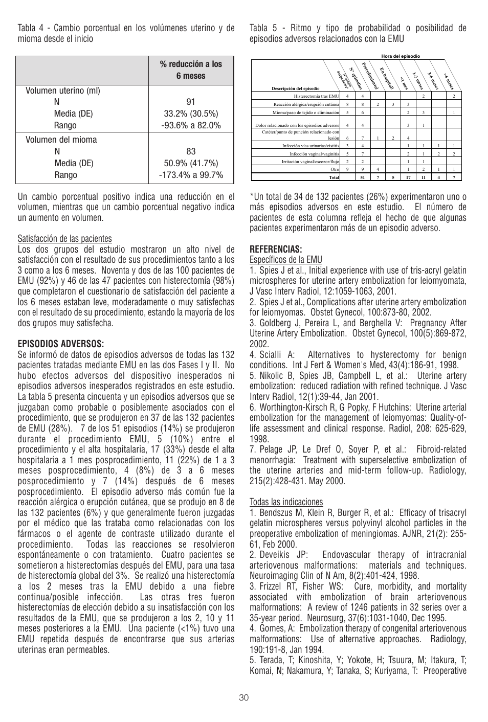 Merit Medical Embosphere Microspheres Sterile Vial IFU-US User Manual | Page 30 / 40