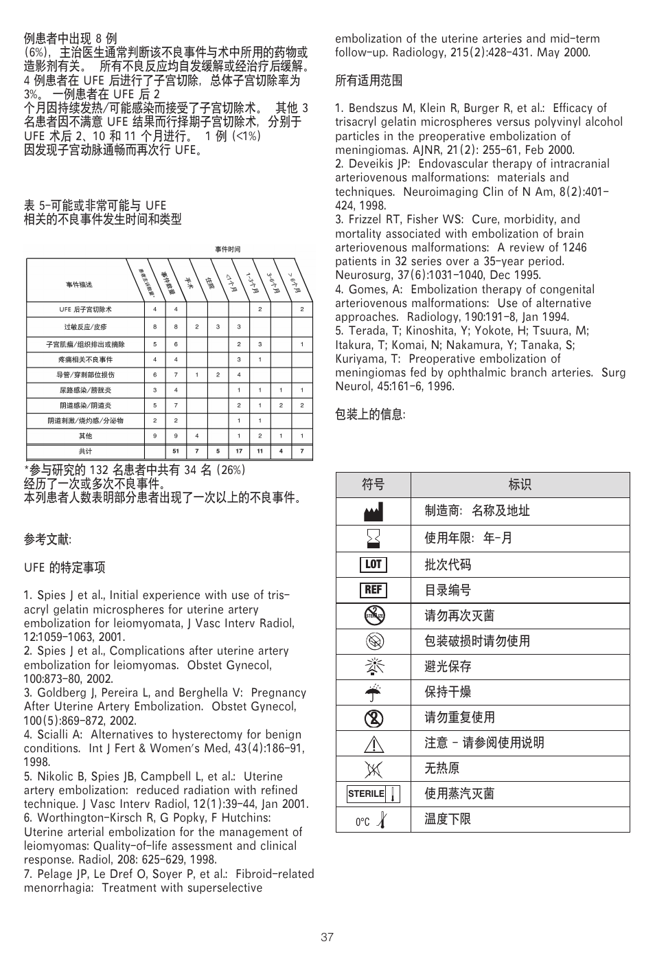 Merit Medical Embosphere Microspheres Sterile Vial IFU-US User Manual | Page 37 / 40