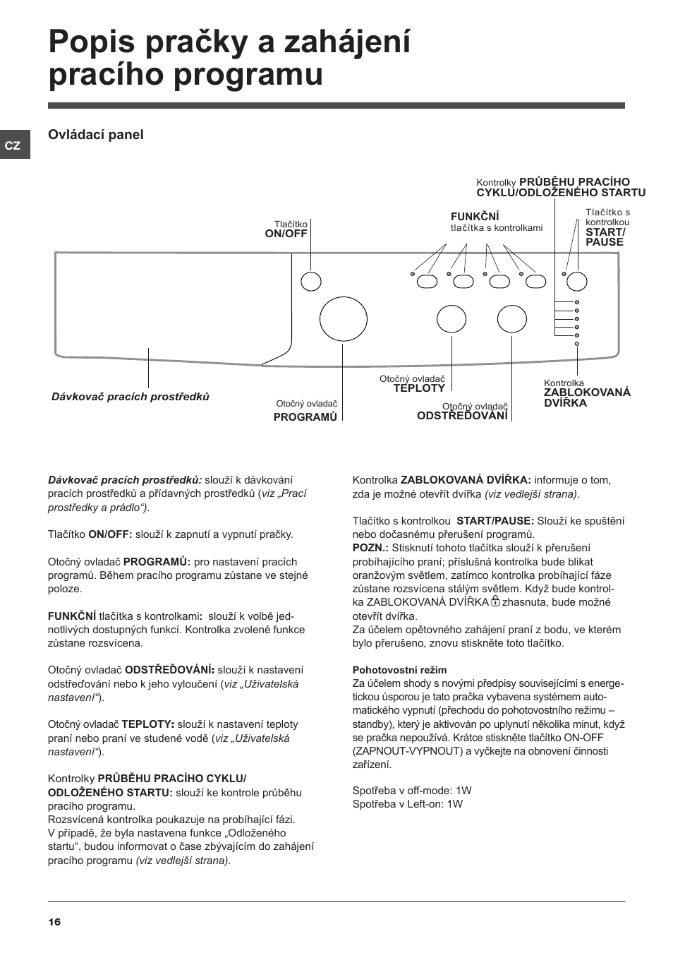 Popis pračky a zahájení pracího programu, Ovládací panel | Indesit IWSC 51051 C ECO User Manual | Page 16 / 60