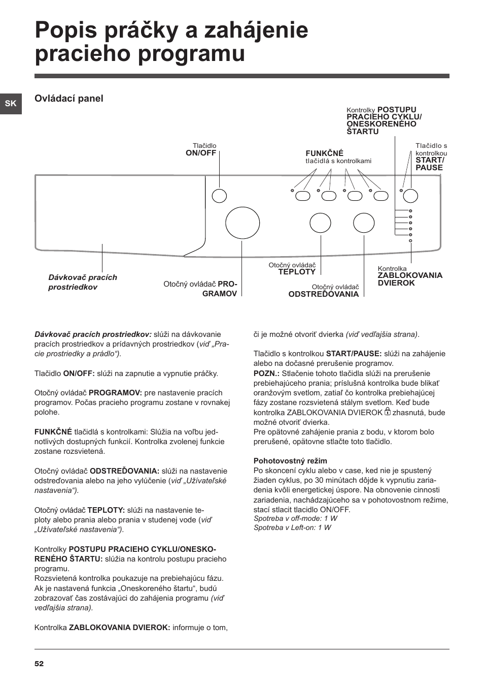 Popis práčky a zahájenie pracieho programu, Ovládací panel | Indesit IWSC 51051 C ECO User Manual | Page 52 / 60