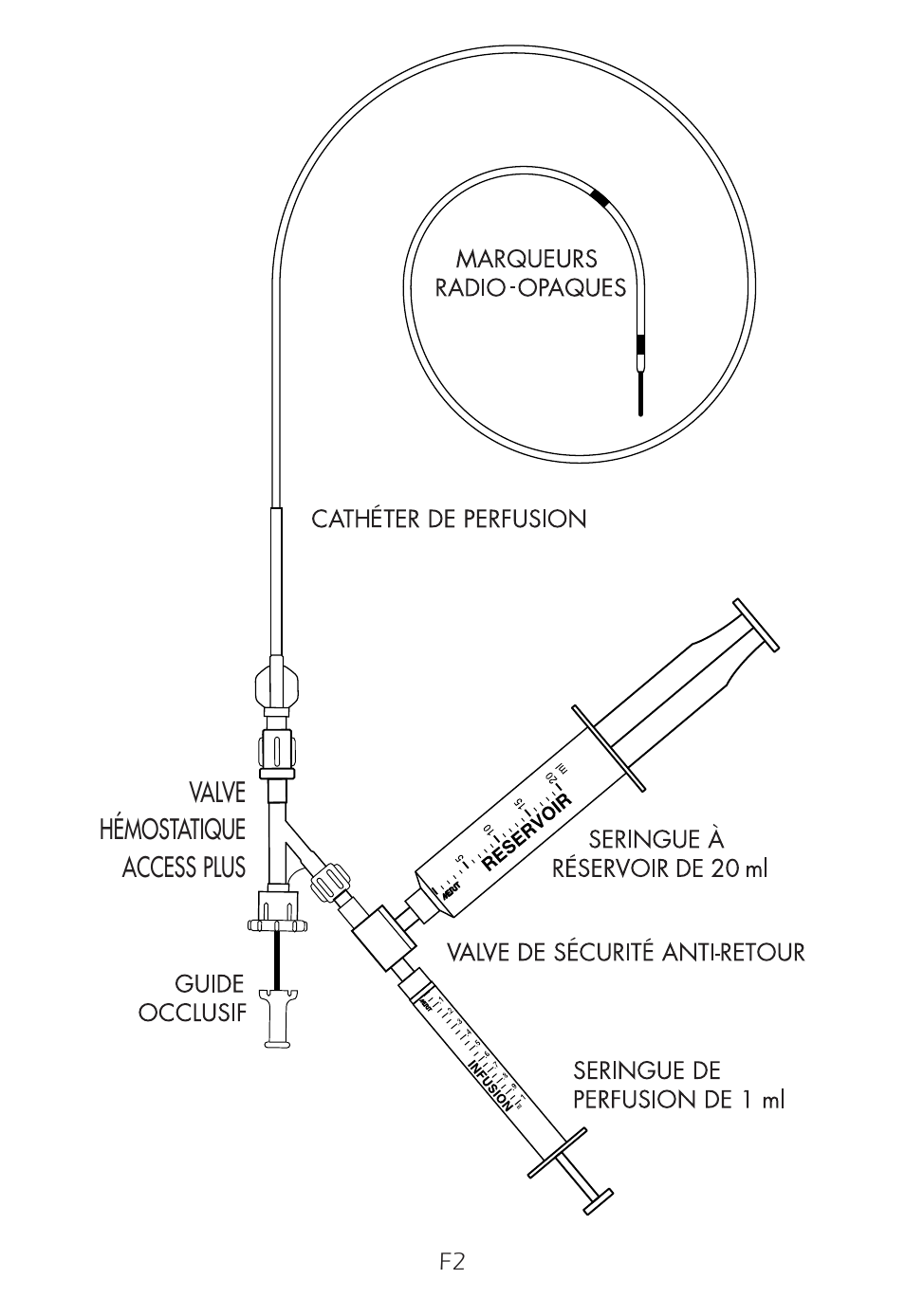 Merit Medical Fountain 4 French Infusion System User Manual | Page 12 / 80