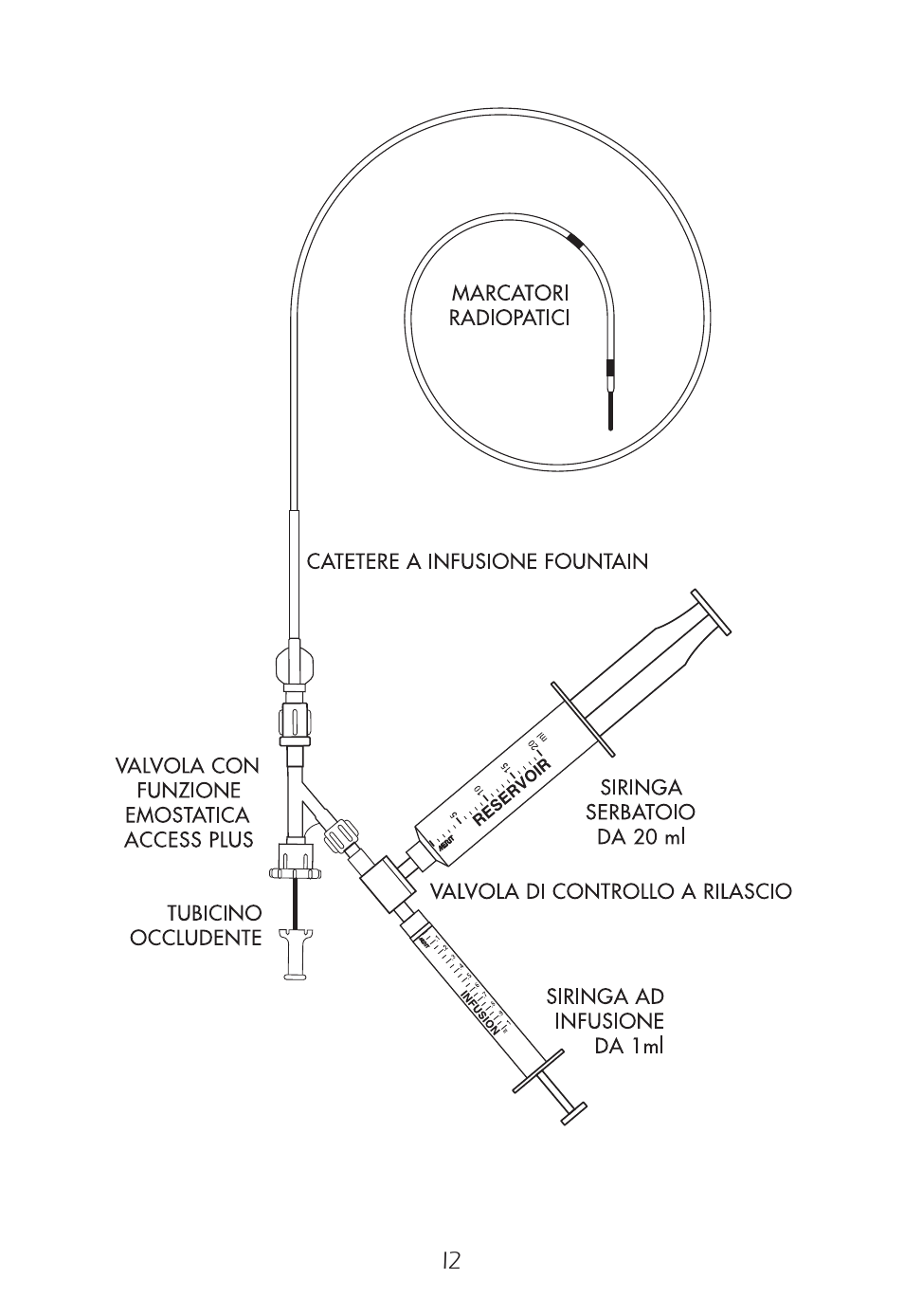 Merit Medical Fountain 4 French Infusion System User Manual | Page 20 / 80