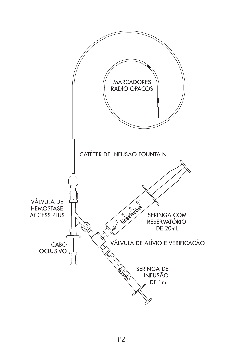 Merit Medical Fountain 4 French Infusion System User Manual | Page 44 / 80