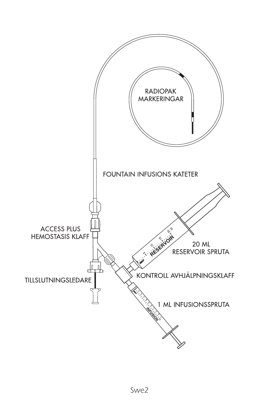 Merit Medical Fountain 4 French Infusion System User Manual | Page 60 / 80