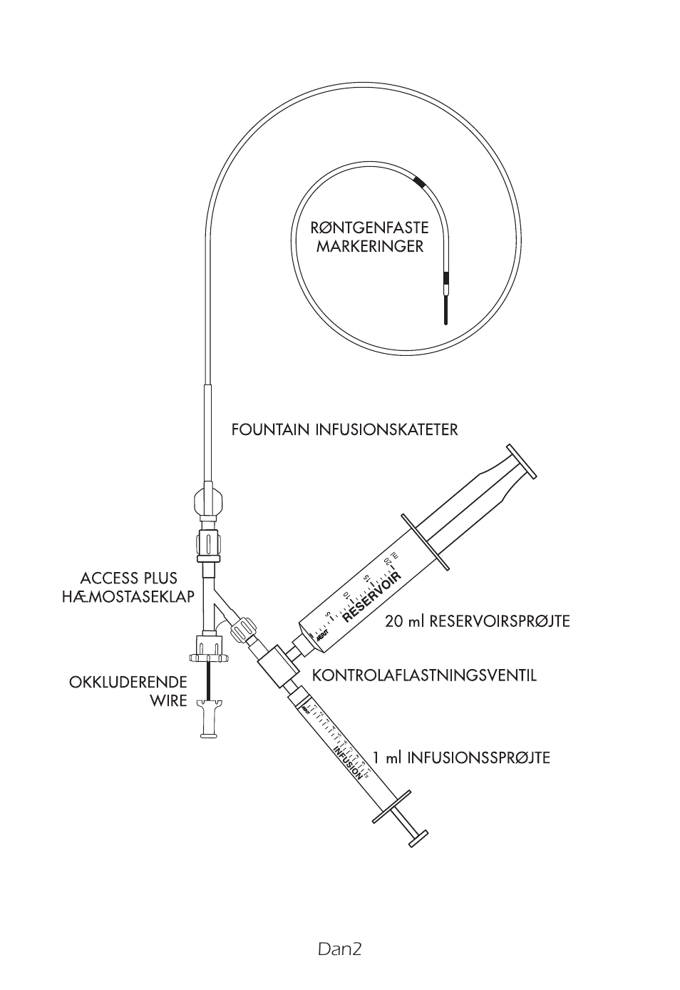 Merit Medical Fountain 4 French Infusion System User Manual | Page 68 / 80