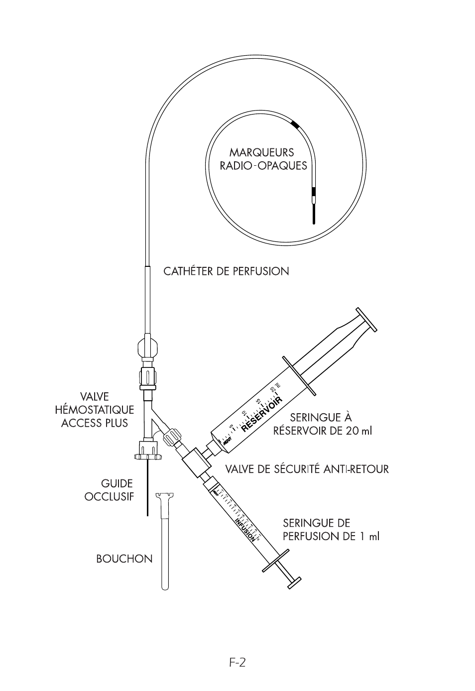 Merit Medical Fountain 5 French Infusion System User Manual | Page 12 / 80
