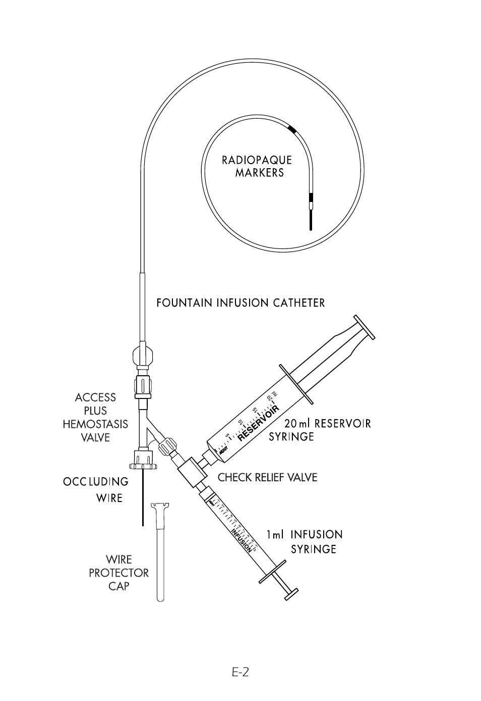 Merit Medical Fountain 5 French Infusion System User Manual | Page 4 / 80
