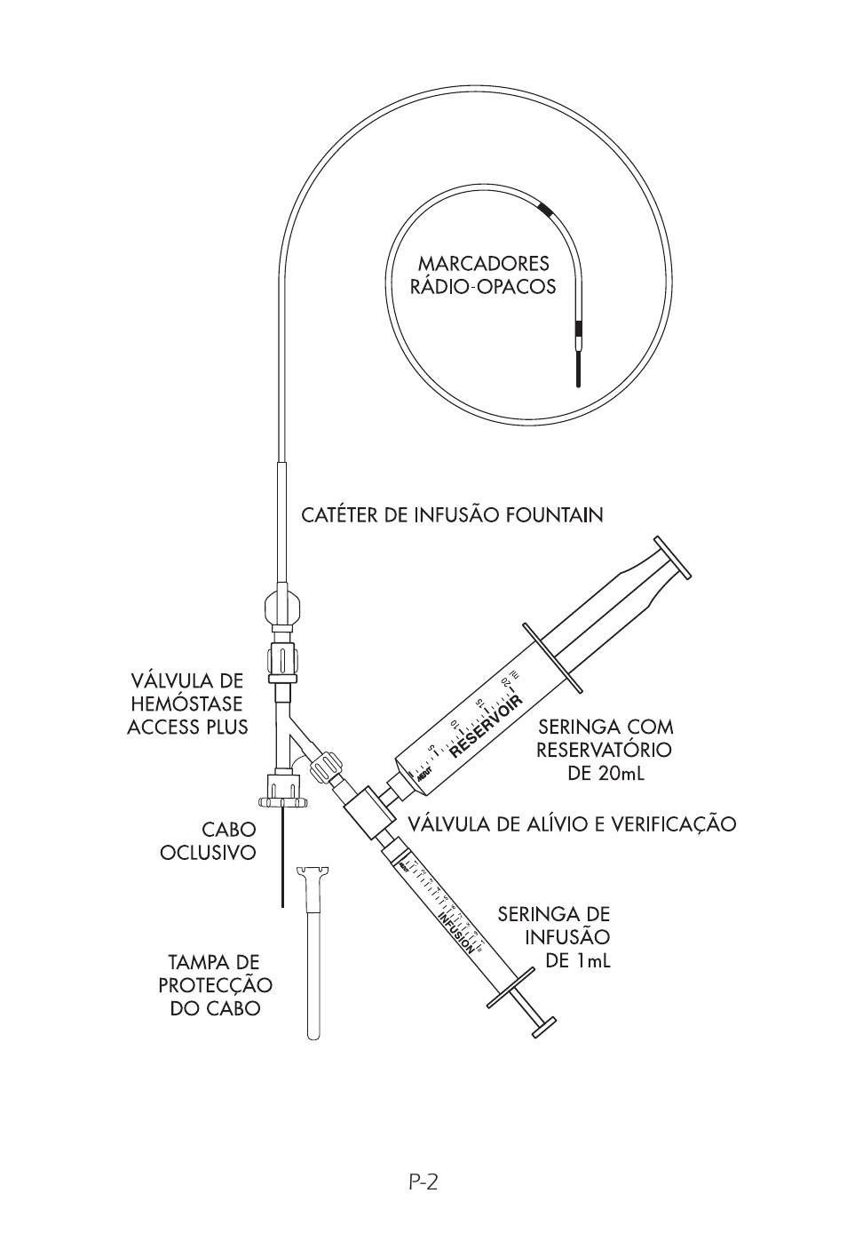Merit Medical Fountain 5 French Infusion System User Manual | Page 44 / 80