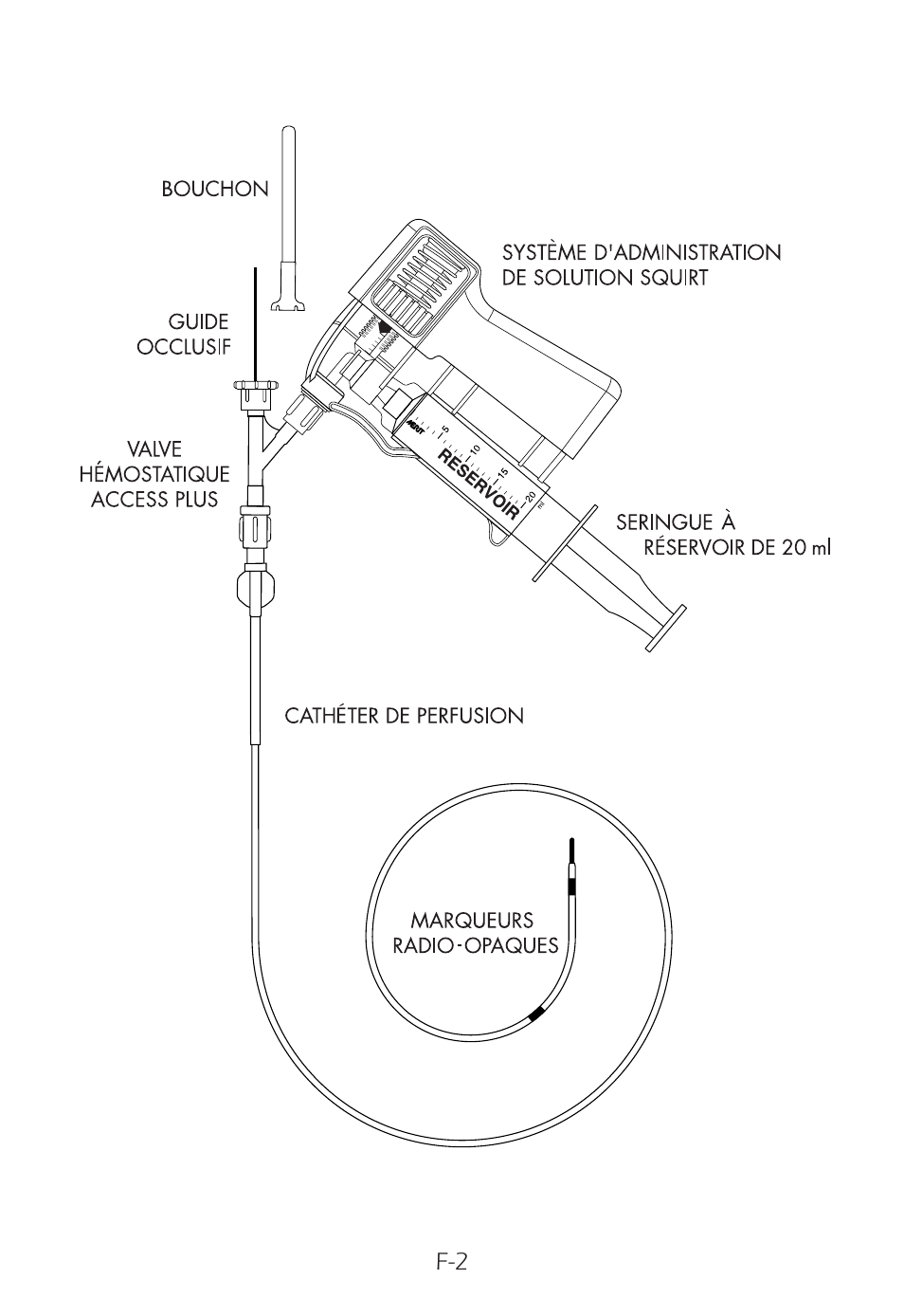 Merit Medical Fountain 5 French with Squirt User Manual | Page 12 / 80