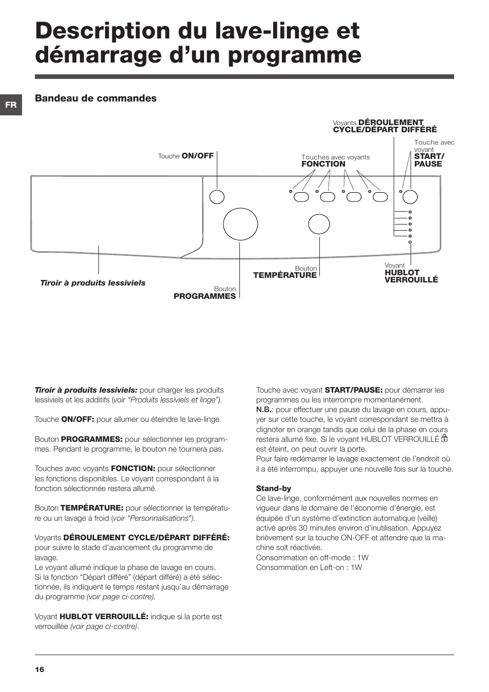 Indesit IWB 51251 User Manual | Page 16 / 72