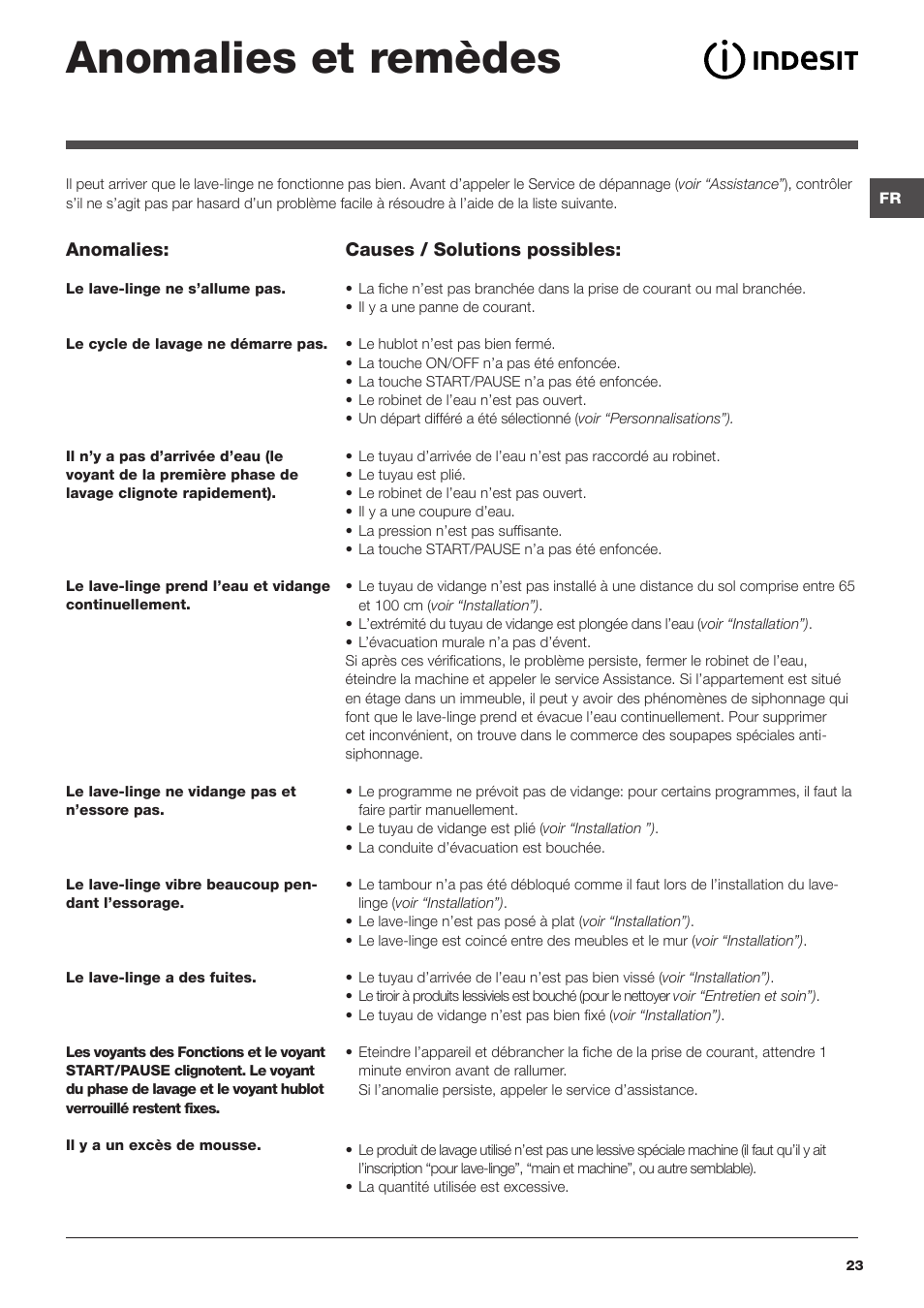 Anomalies et remèdes | Indesit IWB 51251 User Manual | Page 23 / 72