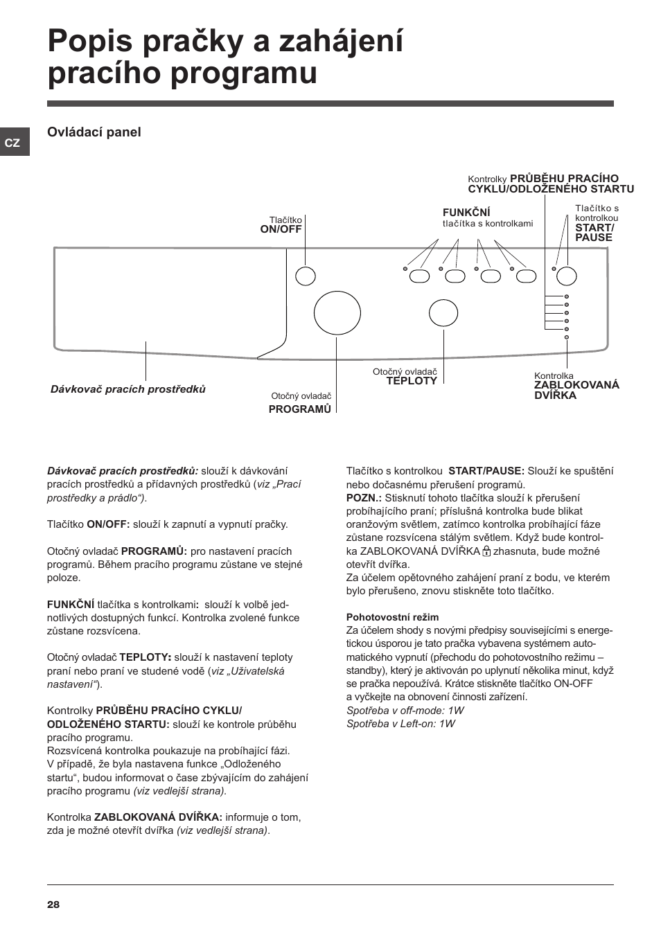 Popis pračky a zahájení pracího programu, Ovládací panel | Indesit IWB 51251 User Manual | Page 28 / 72