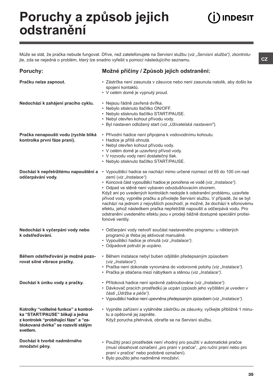 Poruchy a způsob jejich odstranění | Indesit IWB 51251 User Manual | Page 35 / 72