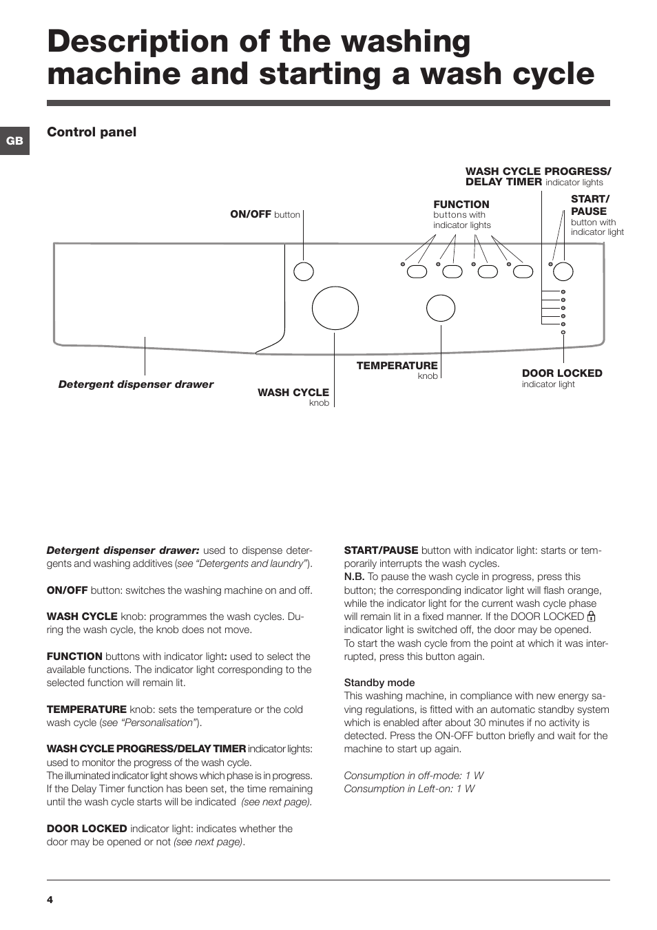 Indesit IWB 51251 User Manual | Page 4 / 72