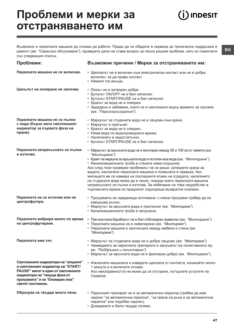 Проблеми и мерки за отстраняването им | Indesit IWB 51251 User Manual | Page 47 / 72
