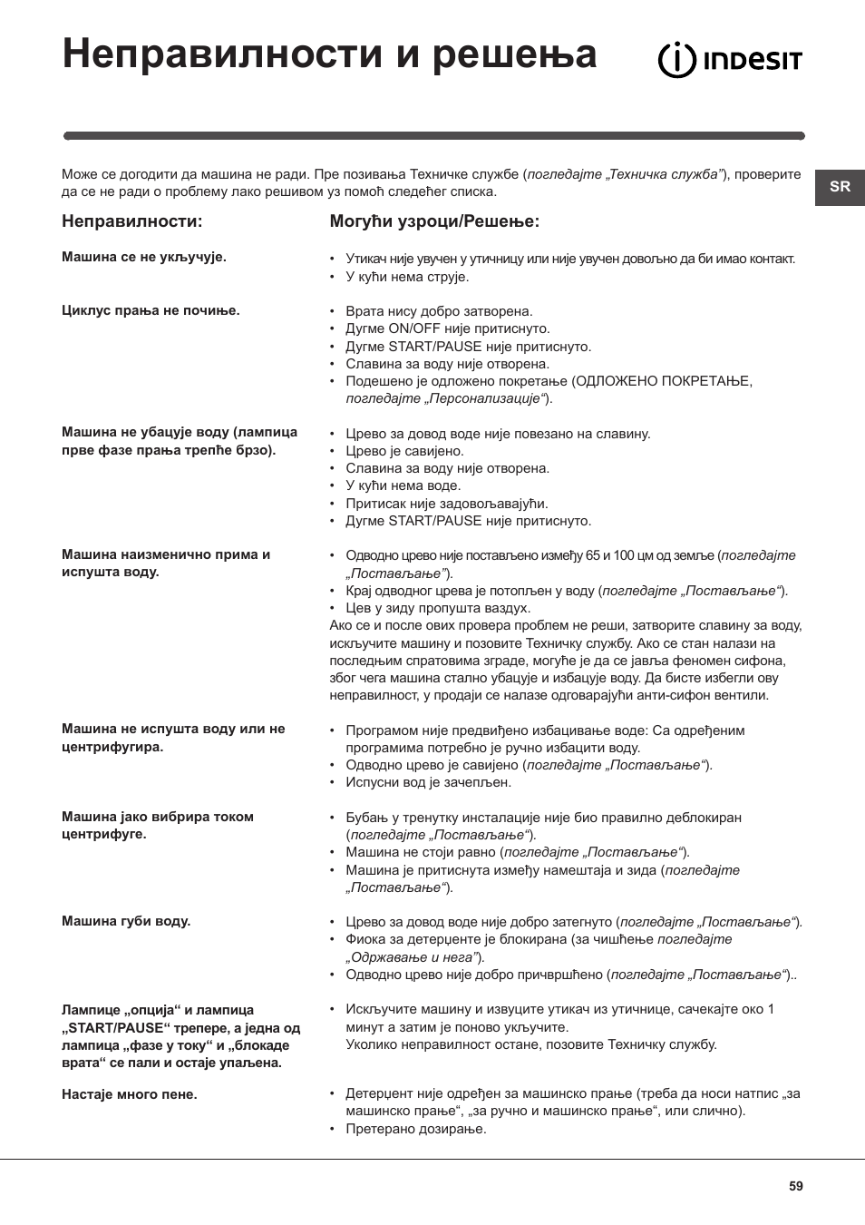 Неправилности и решења | Indesit IWB 51251 User Manual | Page 59 / 72