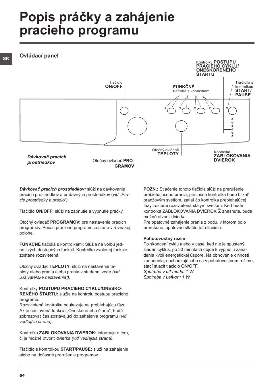 Popis práčky a zahájenie pracieho programu, Ovládací panel | Indesit IWB 51251 User Manual | Page 64 / 72