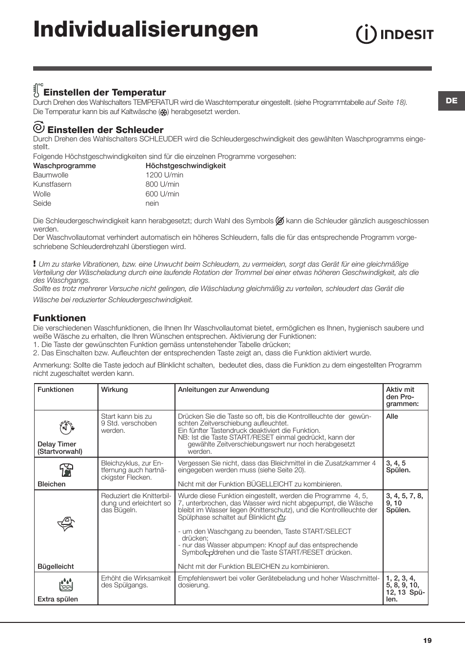 Individualisierungen, Einstellen der temperatur, Einstellen der schleuder | Funktionen | Indesit WITL 125 User Manual | Page 19 / 72