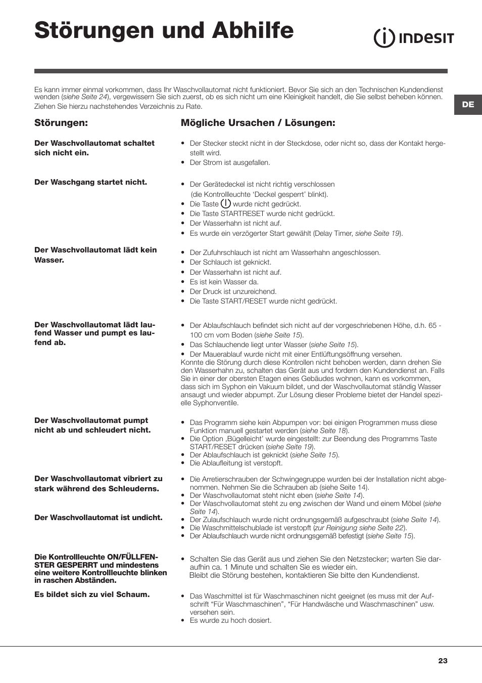 Störungen und abhilfe, Störungen, Mögliche ursachen / lösungen | Indesit WITL 125 User Manual | Page 23 / 72