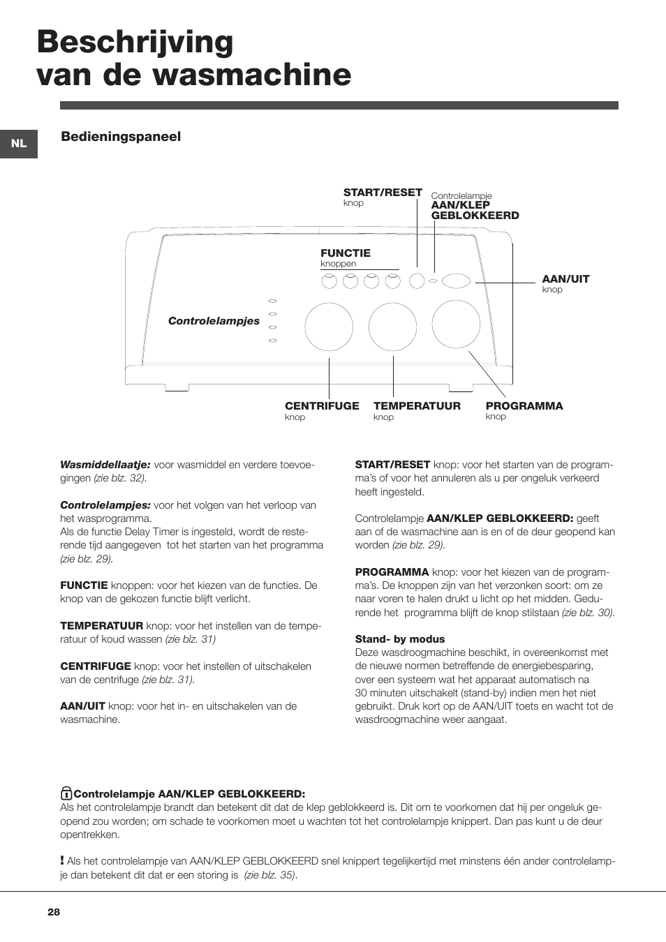 Beschrijving van de wasmachine | Indesit WITL 125 User Manual | Page 28 / 72