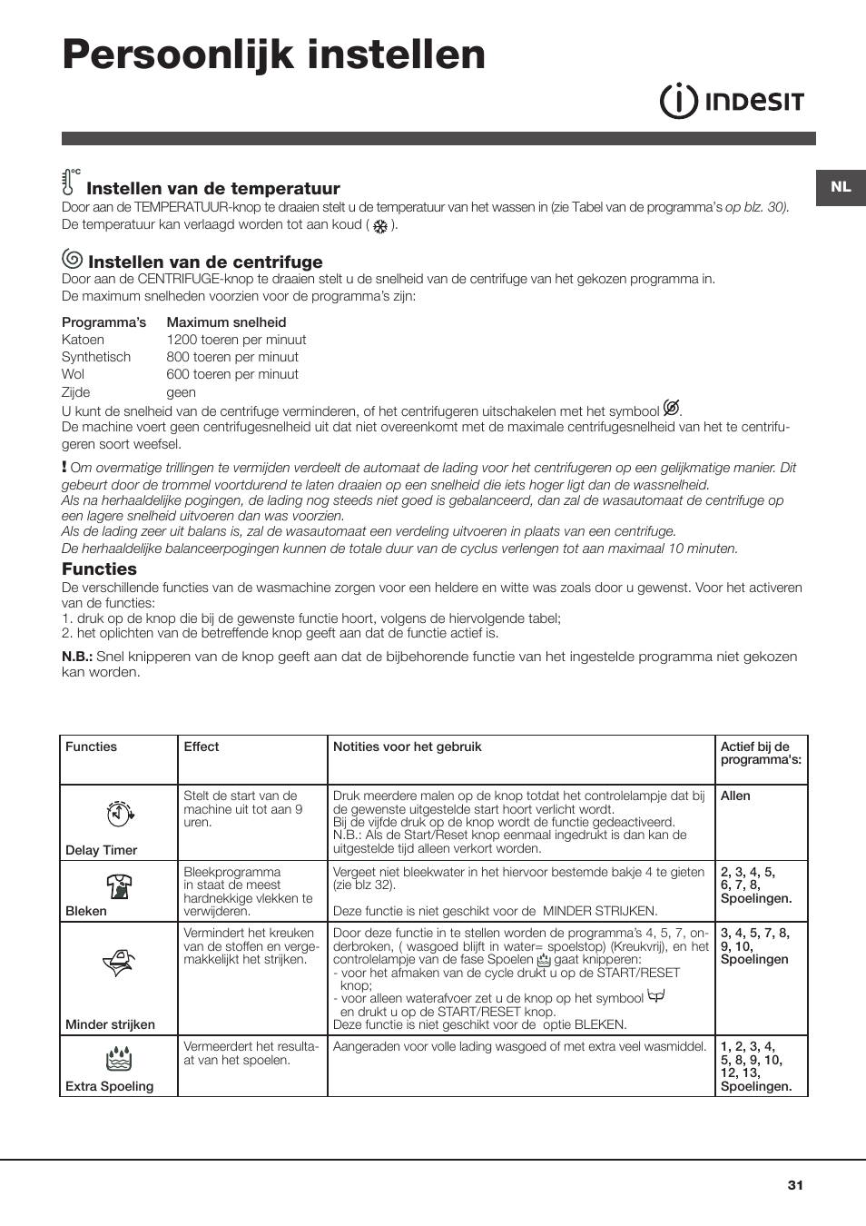 Persoonlijk instellen, Instellen van de temperatuur, Instellen van de centrifuge | Functies | Indesit WITL 125 User Manual | Page 31 / 72
