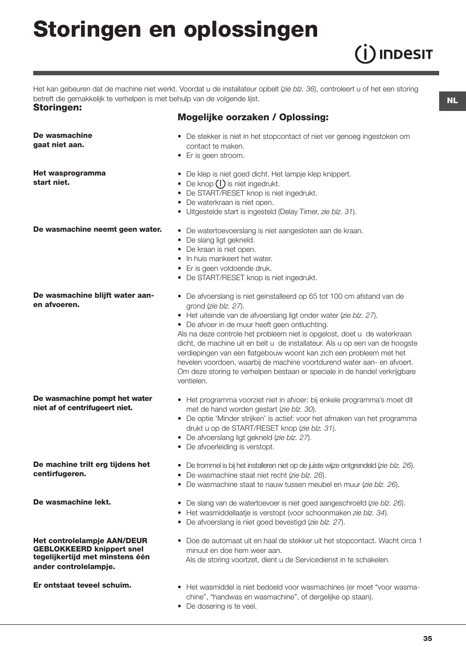 Storingen en oplossingen | Indesit WITL 125 User Manual | Page 35 / 72