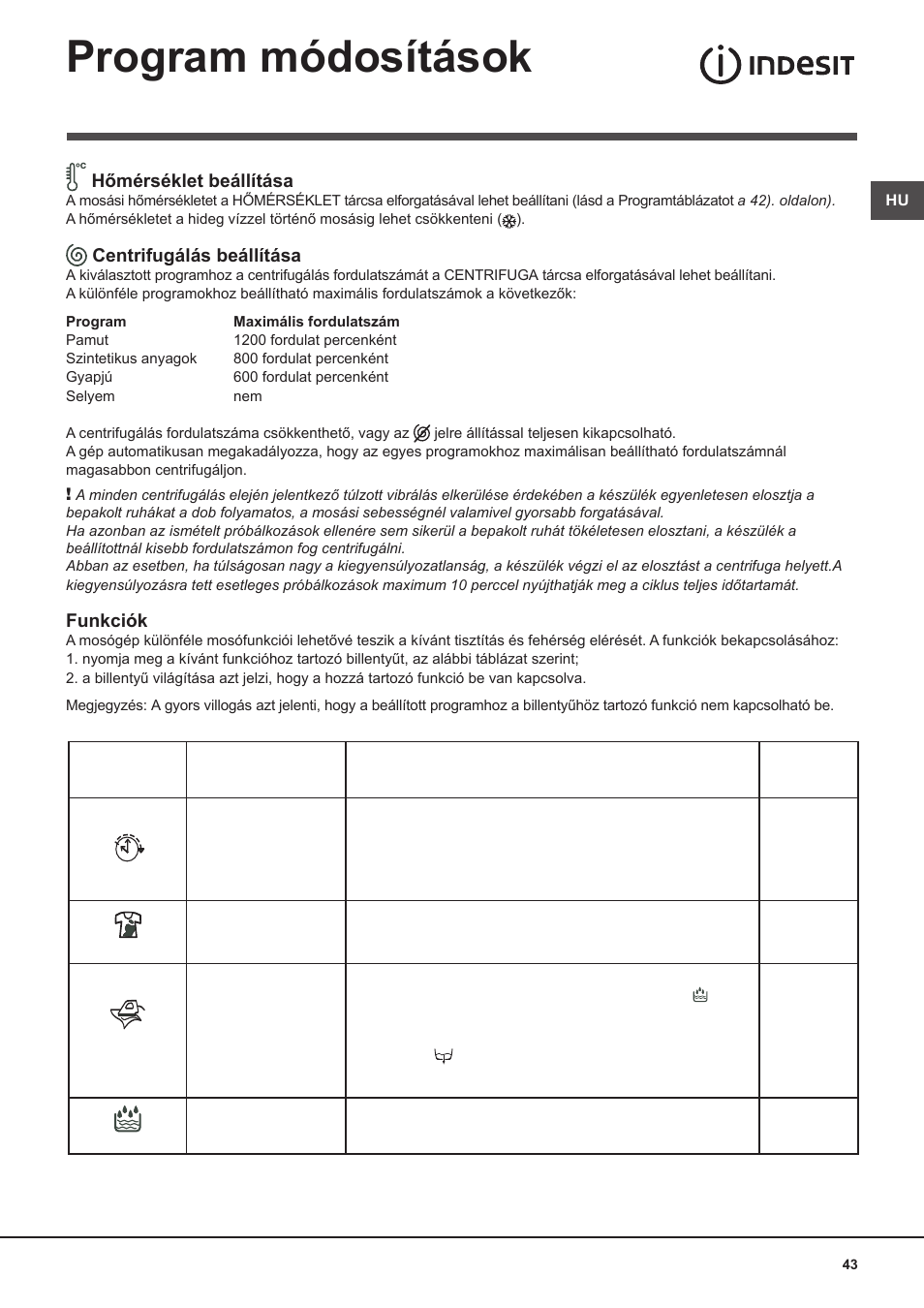 Program módosítások, Hőmérséklet beállítása, Centrifugálás beállítása | Funkciók | Indesit WITL 125 User Manual | Page 43 / 72