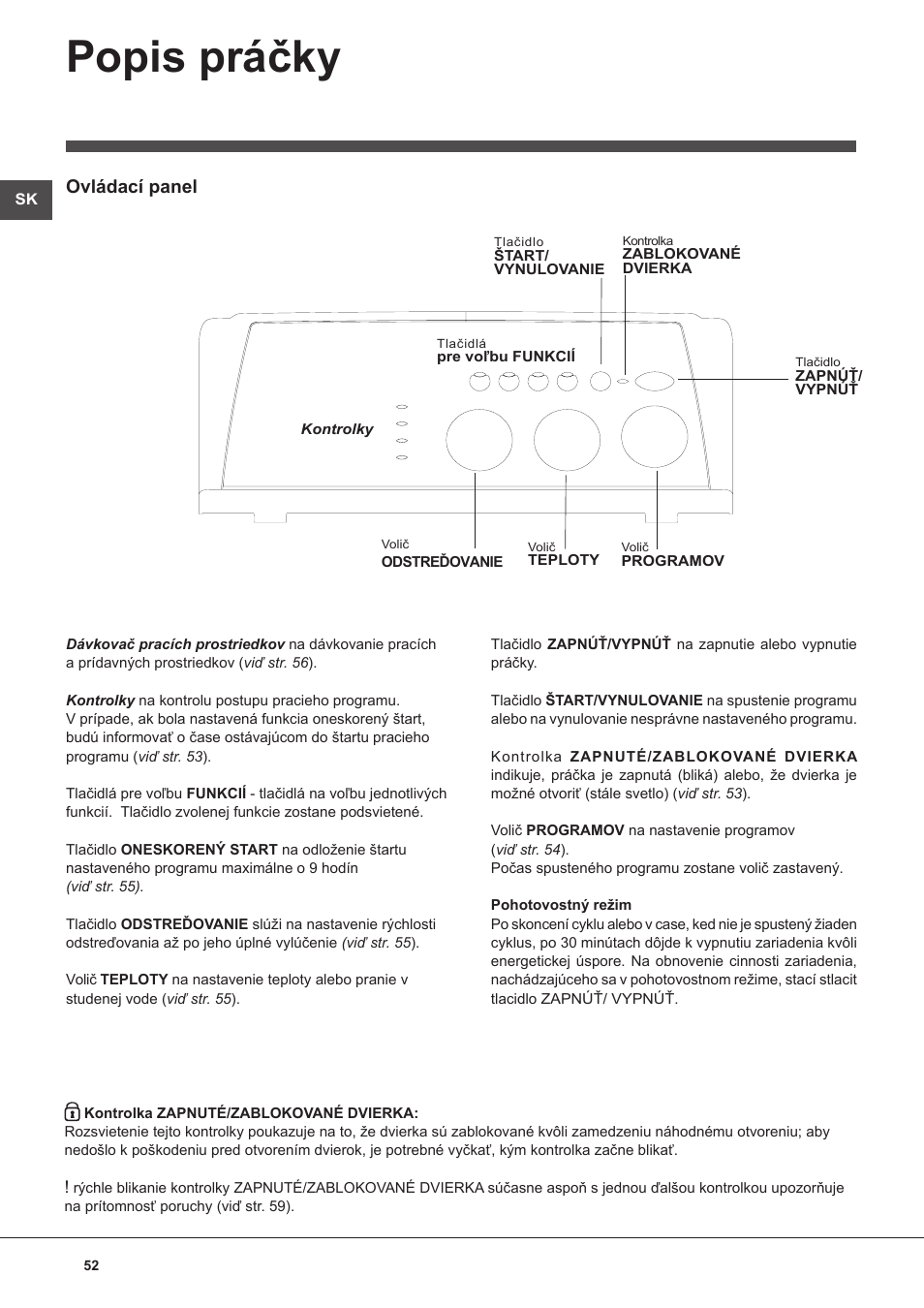 Popis práčky, Ovládací panel | Indesit WITL 125 User Manual | Page 52 / 72