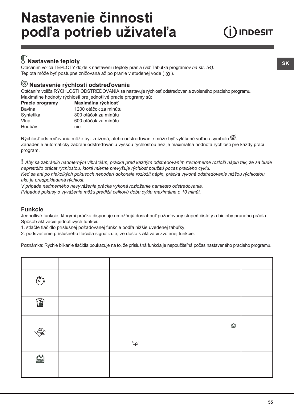 Nastavenie činnosti podľa potrieb uživateľa, Nastavenie teploty, Nastavenie rýchlosti odstreďovania | Funkcie | Indesit WITL 125 User Manual | Page 55 / 72