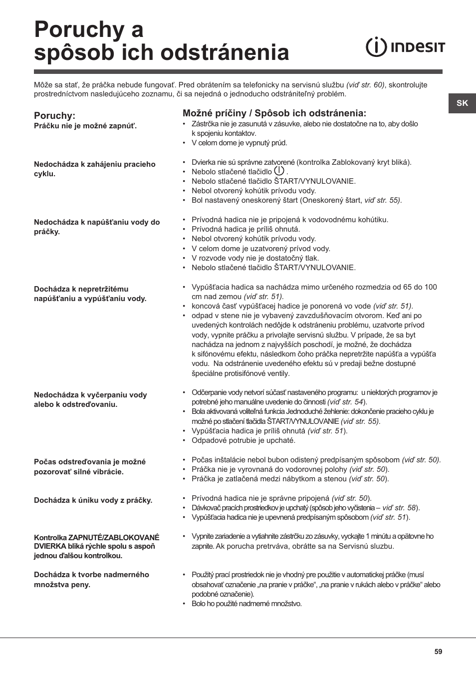 Poruchy a spôsob ich odstránenia | Indesit WITL 125 User Manual | Page 59 / 72