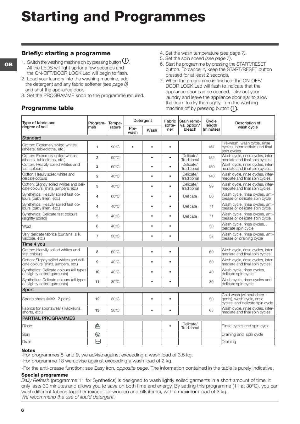 Starting and programmes, Programme table, Briefly: starting a programme | Indesit WITL 125 User Manual | Page 6 / 72