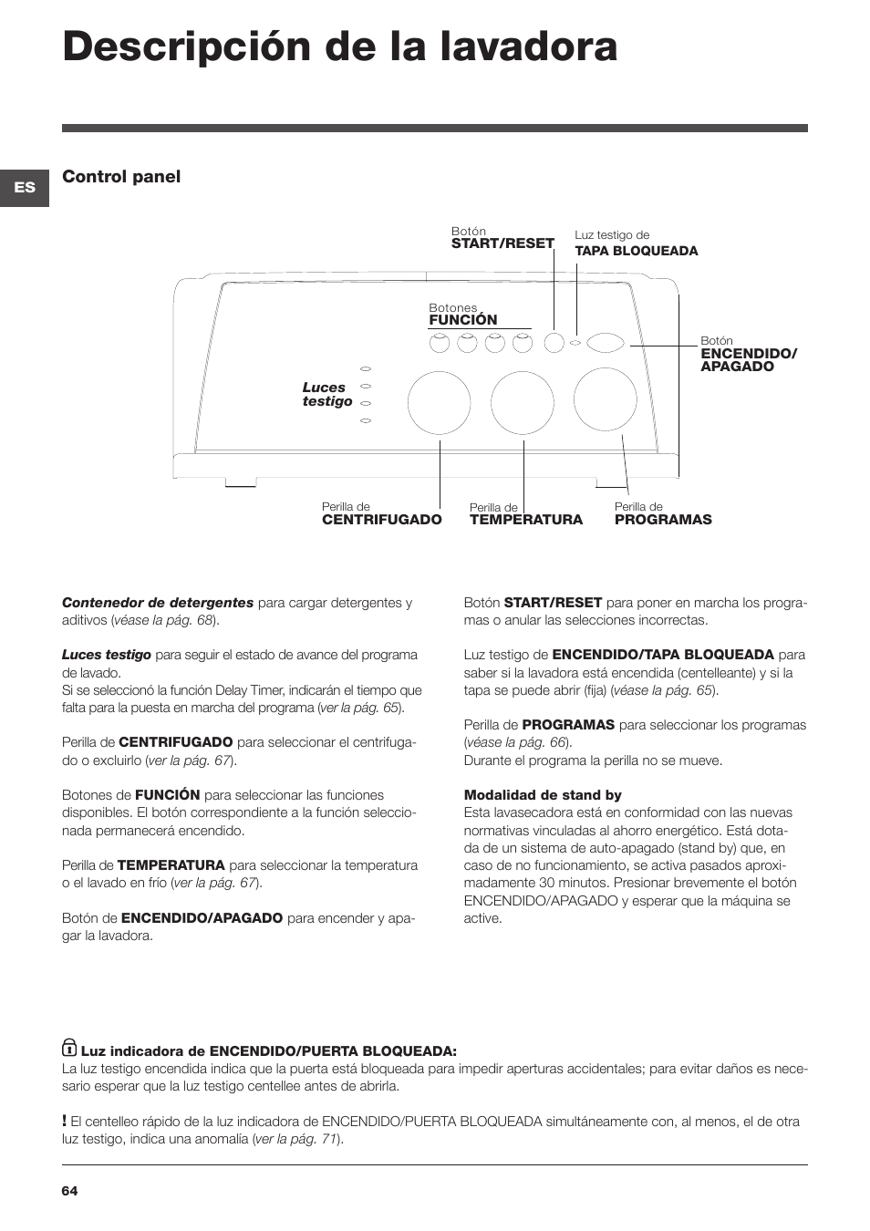 Descripción de la lavadora, Control panel | Indesit WITL 125 User Manual | Page 64 / 72