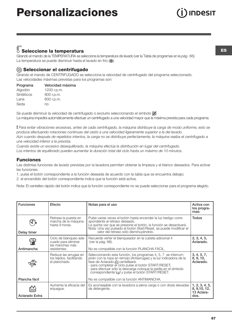Personalizaciones, Seleccione la temperatura, Seleccionar el centrifugado | Funciones | Indesit WITL 125 User Manual | Page 67 / 72
