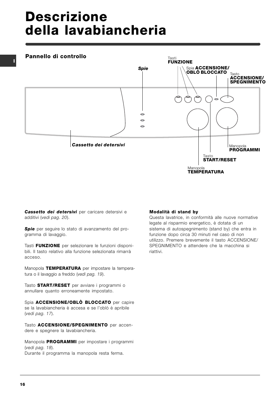 Descrizione della lavabiancheria | Indesit WIN 121 User Manual | Page 16 / 72