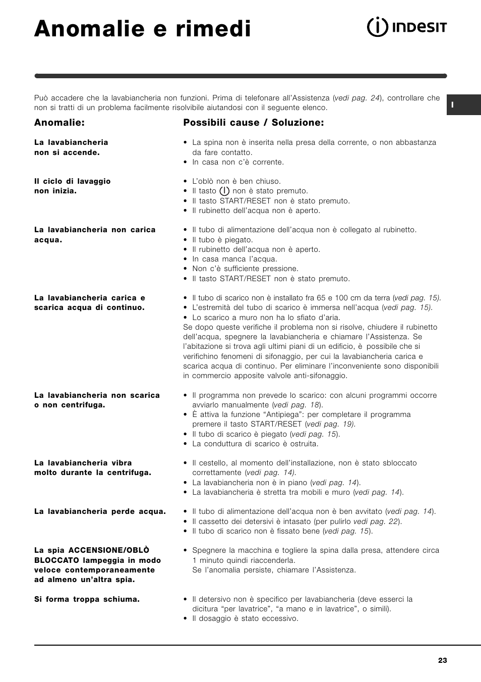 Anomalie e rimedi | Indesit WIN 121 User Manual | Page 23 / 72