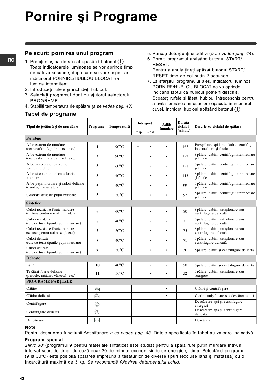 Pornire ºi programe, Tabel de programe, Pe scurt: pornirea unui program | Indesit WIN 121 User Manual | Page 42 / 72