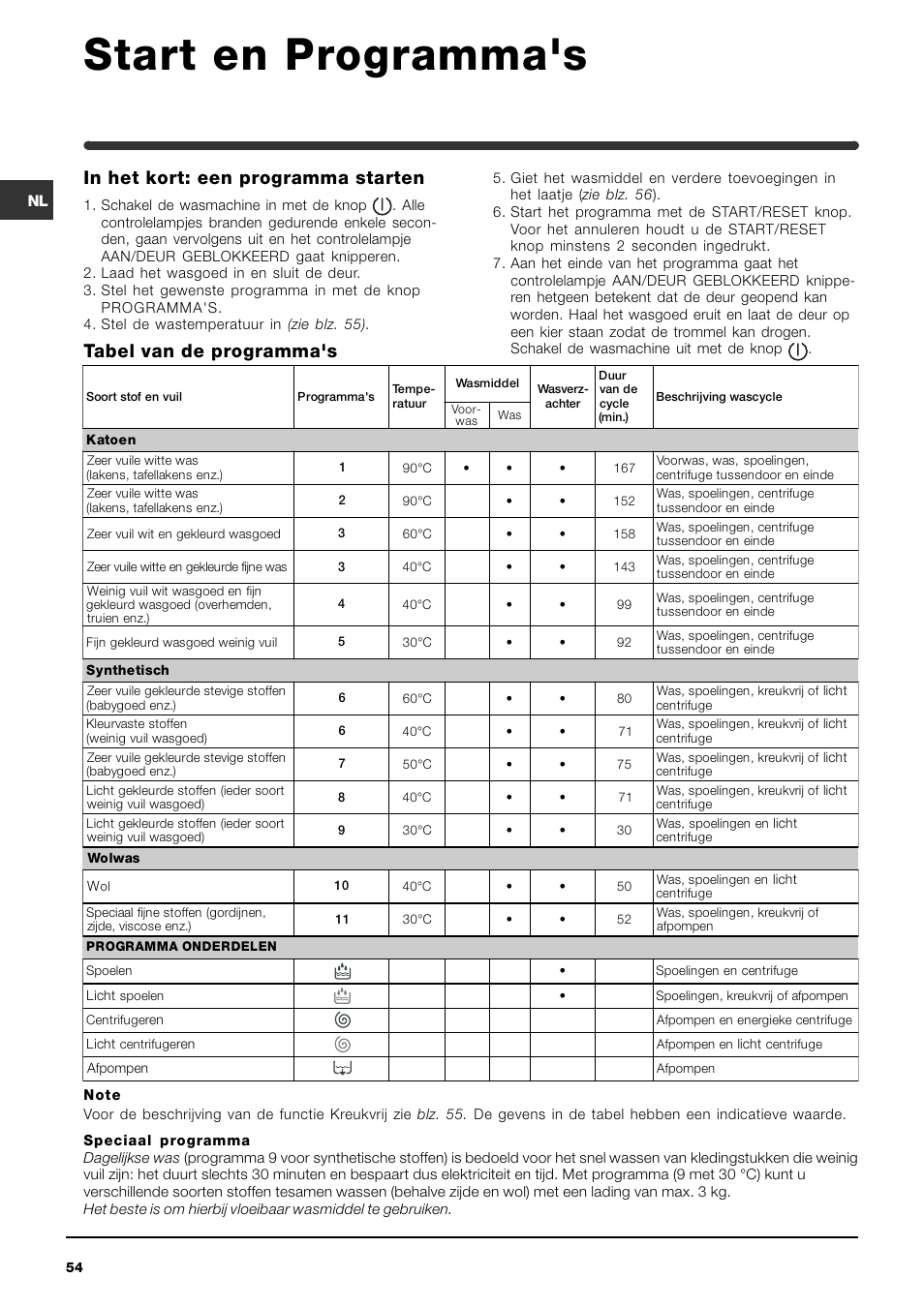 Start en programma's | Indesit WIN 121 User Manual | Page 54 / 72