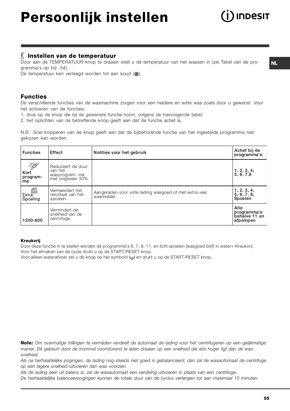 Persoonlijk instellen, Instellen van de temperatuur, Functies | Indesit WIN 121 User Manual | Page 55 / 72