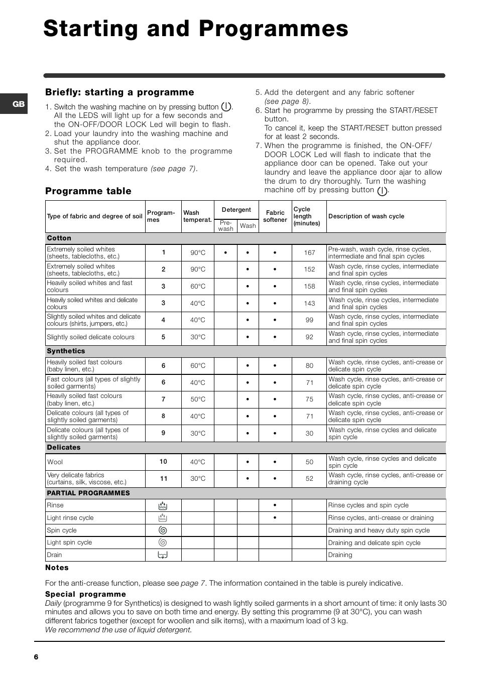 Starting and programmes, Programme table briefly: starting a programme | Indesit WIN 121 User Manual | Page 6 / 72