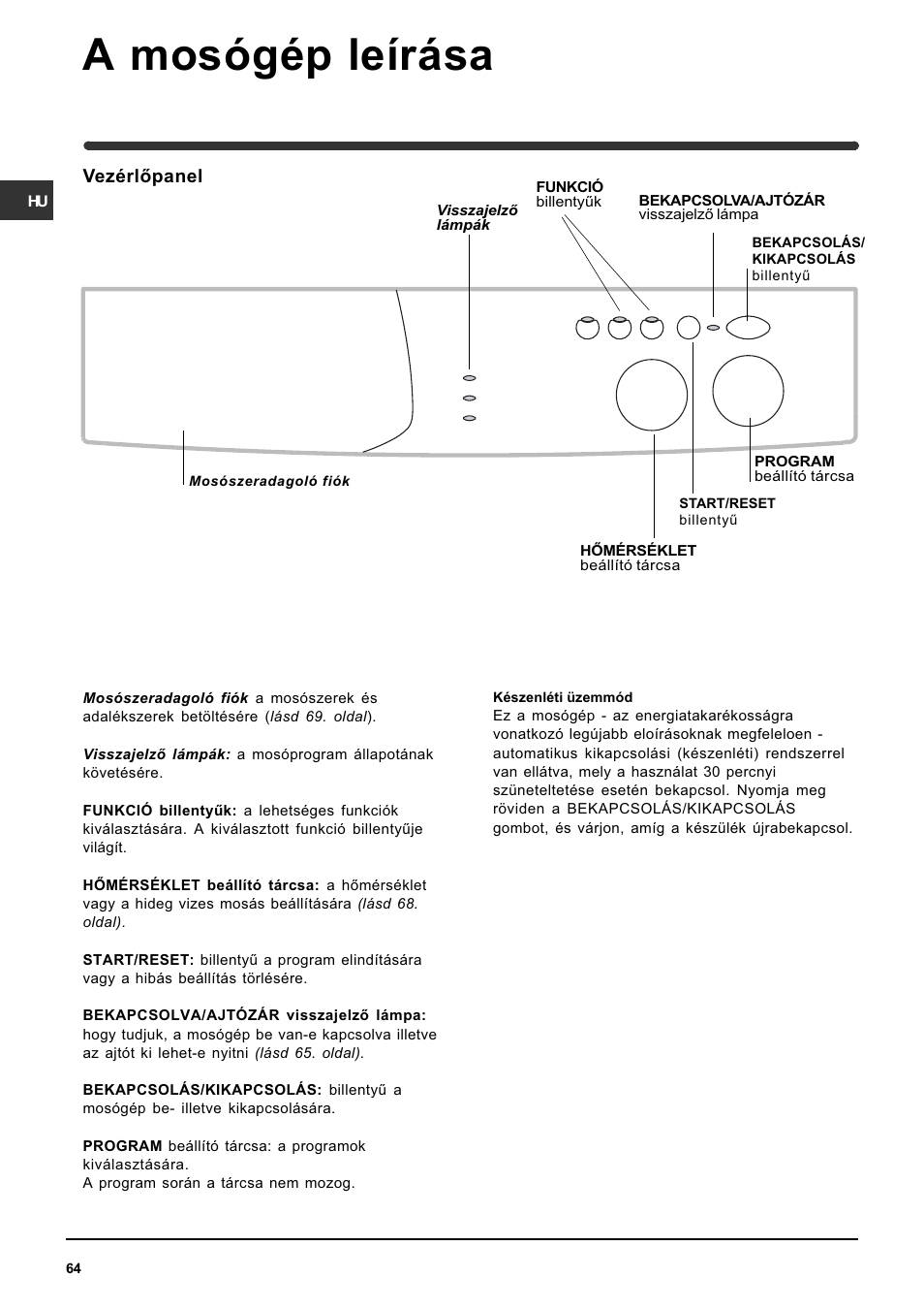 A mosógép leírása | Indesit WIN 121 User Manual | Page 64 / 72