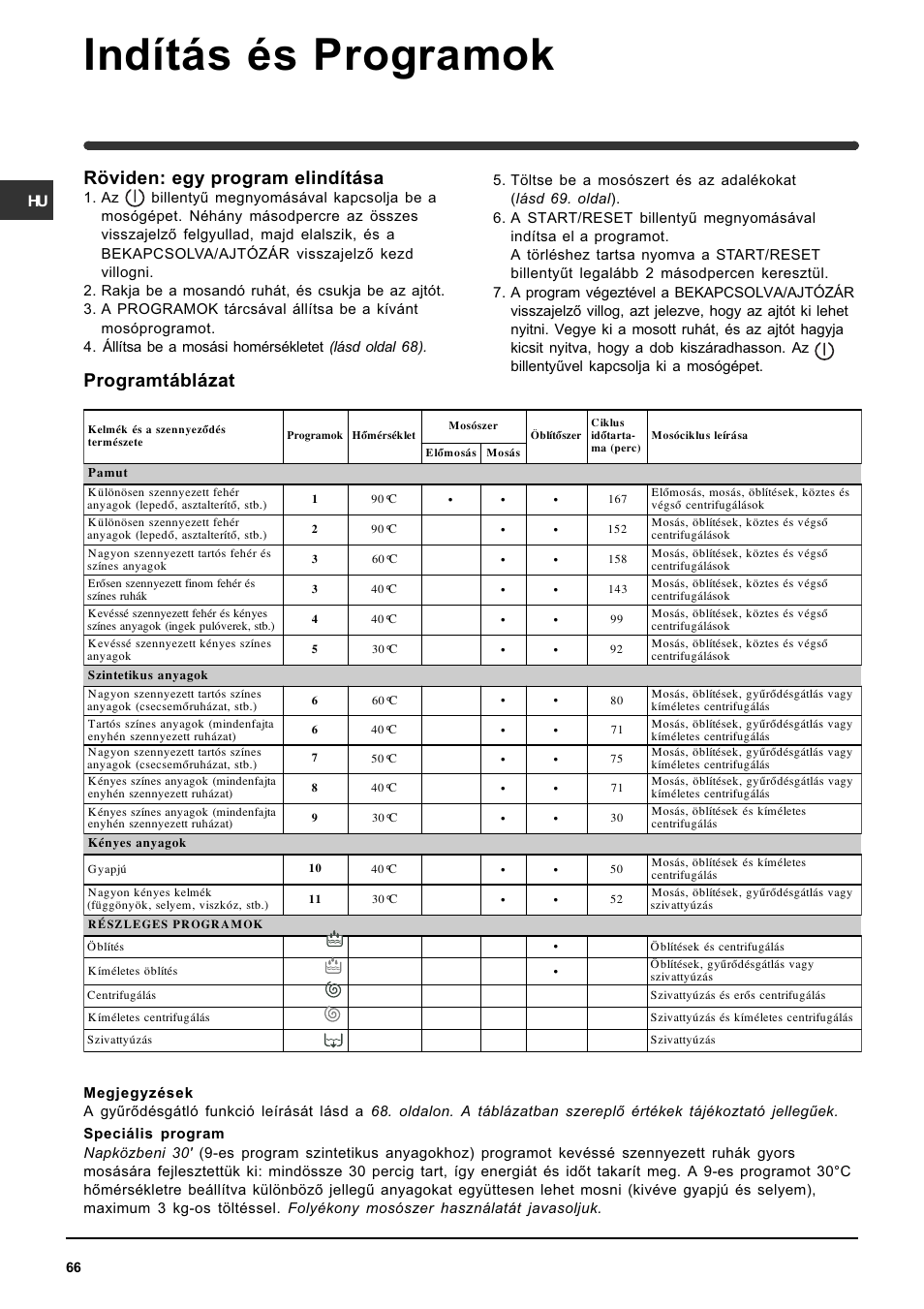 Indítás és programok, Programtáblázat, Röviden: egy program elindítása | Indesit WIN 121 User Manual | Page 66 / 72