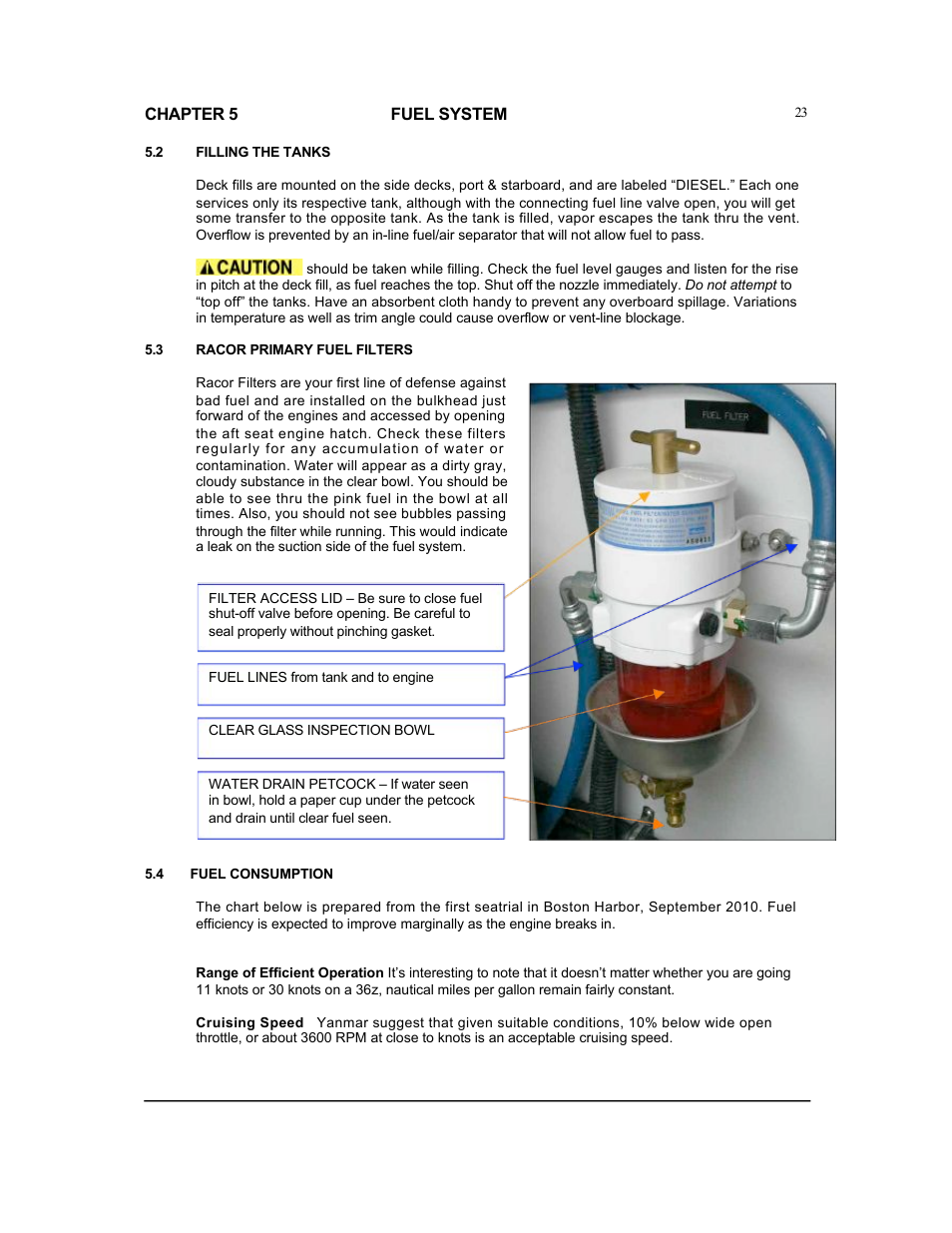 MJM Yachts 36z Express User Manual | Page 29 / 62