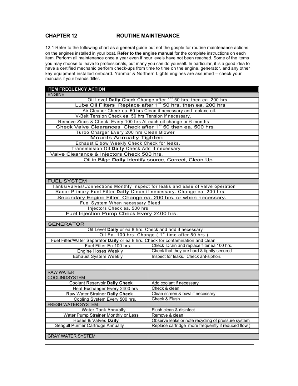 MJM Yachts 36z Express User Manual | Page 52 / 62