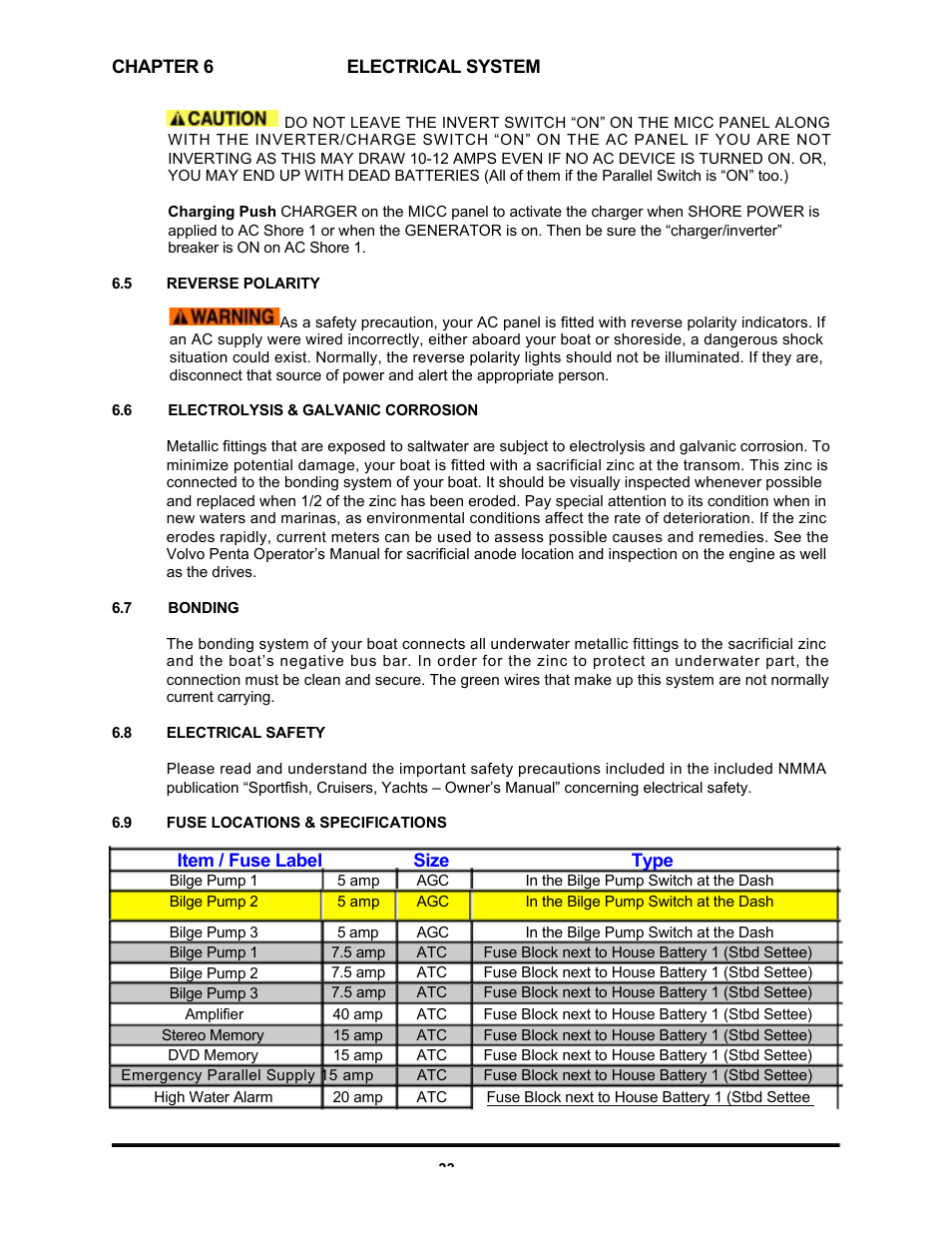 MJM Yachts 40z Express User Manual | Page 34 / 64