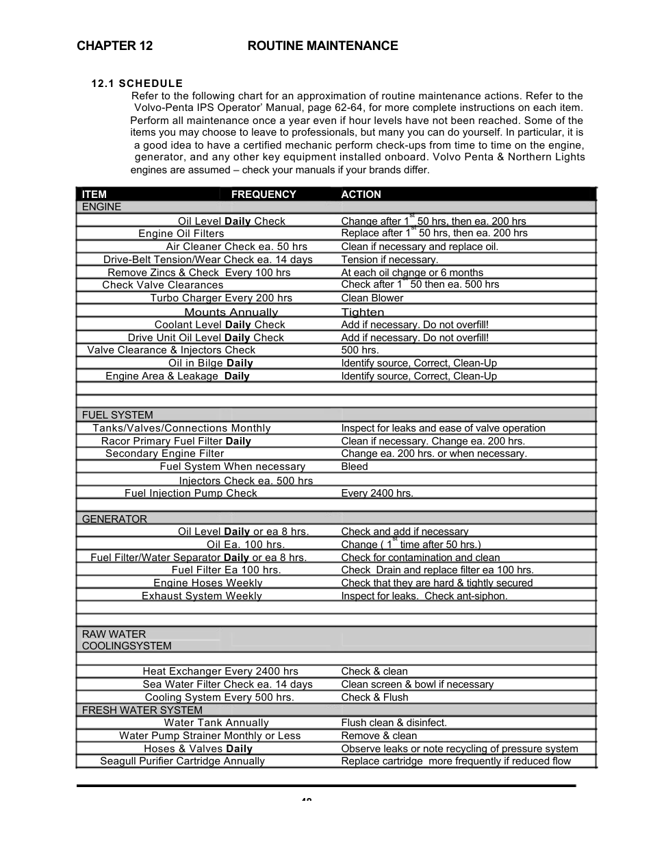MJM Yachts 40z Express User Manual | Page 49 / 64