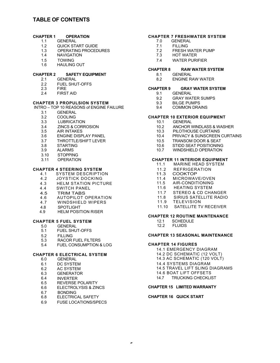 MJM Yachts 40z Express User Manual | Page 5 / 64