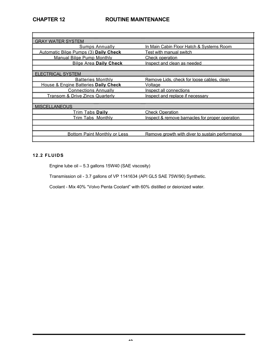 MJM Yachts 40z Express User Manual | Page 50 / 64